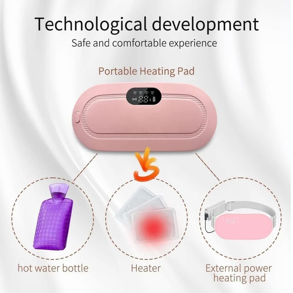 Period Cramp Relief Massager Heating Pad Cordless Menstrual Pain Relief Device